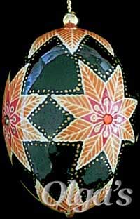 Christmas Pysanky.